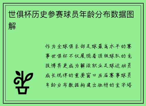 世俱杯历史参赛球员年龄分布数据图解